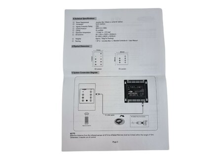 Showtec X-KP MKII LED RGB/DMX Controller