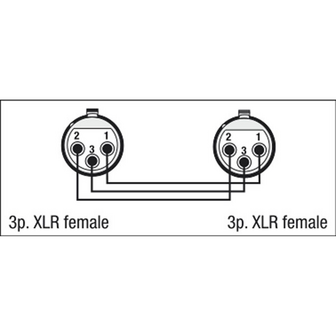 DAP FLA21 - XLR 3P female &lt; &gt; XLR 3P female audio adapter