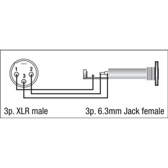 DAP FLA26 - XLR 3P male &lt; &gt; Jack stereo female audio adapter