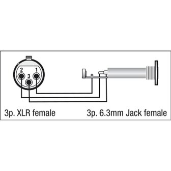 DAP FLA22 - XLR 3P female &lt; &gt; Jack stereo female audio adapter