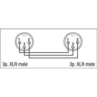 DAP FLA21 - XLR 3P male &lt; &gt; XLR 3P male audio adapter