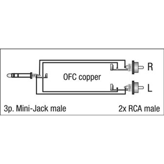 DAP FL30 - stereo mini-jack &lt;  &gt; 2x RCA male L/R 3 M signaalkabel