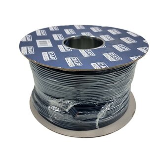 DAP AV-84 4-wegs audio-/videokabel asymmetrisch 75 Ohm, 100 m op rol