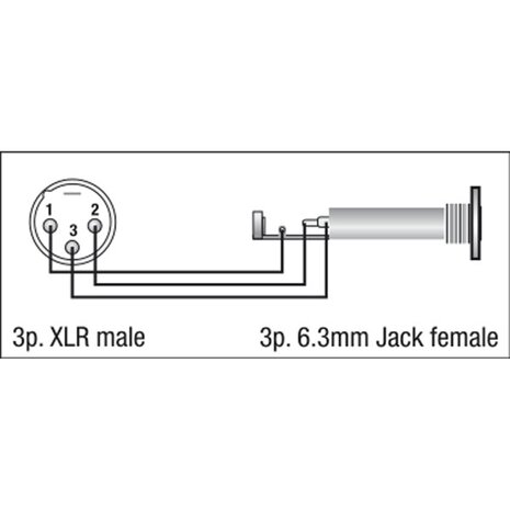 DAP FLA26 - XLR 3P male < > Jack stereo female audio adapter
