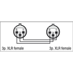DAP FLA21 - XLR 3P female   XLR 3P female audio adapter