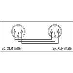DAP FLA21 - XLR 3P male   XLR 3P male audio adapter