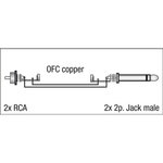 DAP FL23 - 2x RCA male L/R   2x mono Jack L/R 3M audio cable