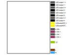 EldoLED SOLOdrive 1061/S 4-channel Programmable LED Driver 100W for 0-10V, LEDcode, and DALI-2 applications