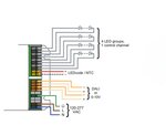 EldoLED SOLOdrive 1061/S 4-channel Programmable LED Driver 100W for 0-10V, LEDcode, and DALI-2 applications